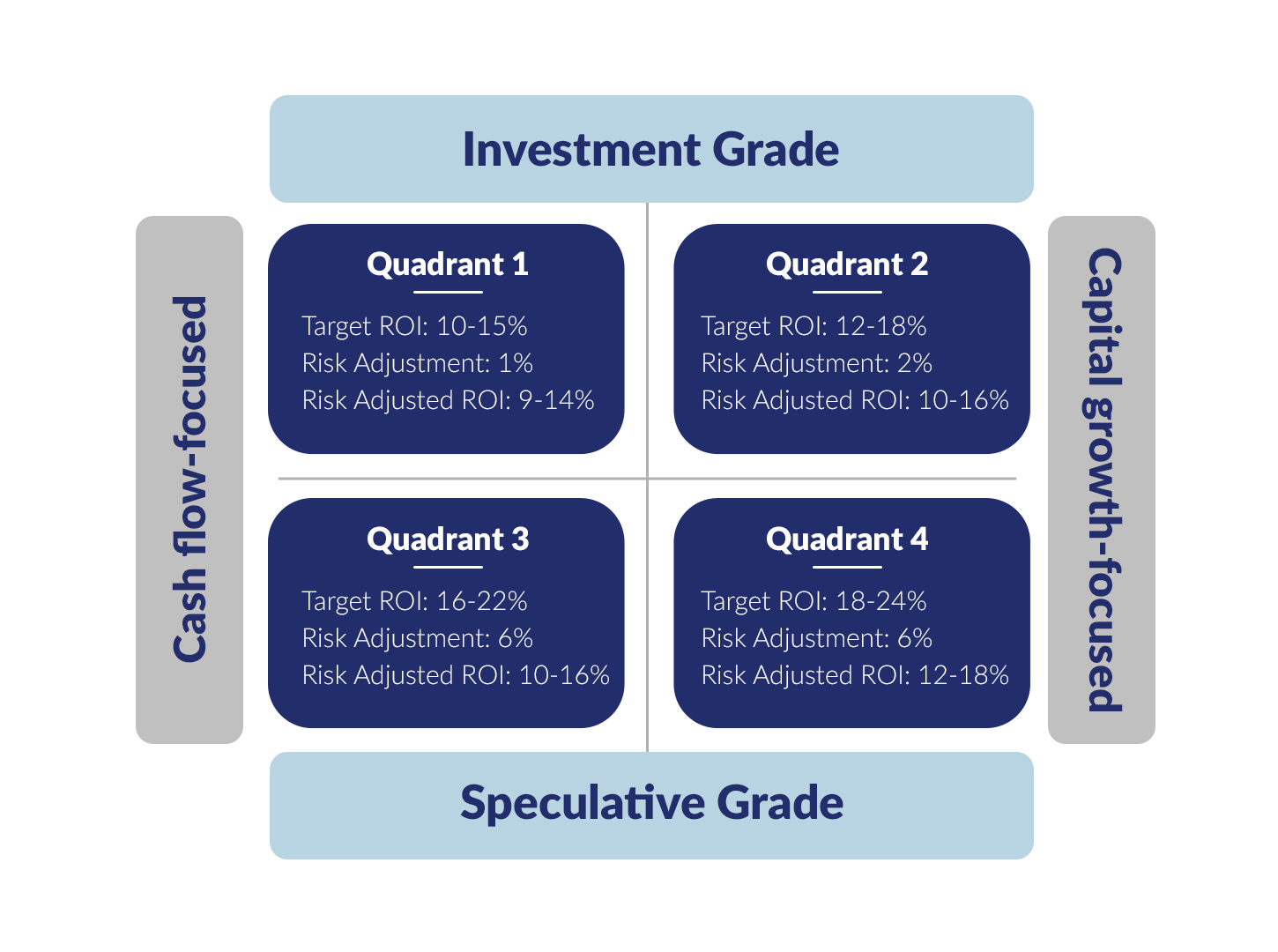 Home TF Management Group LLC